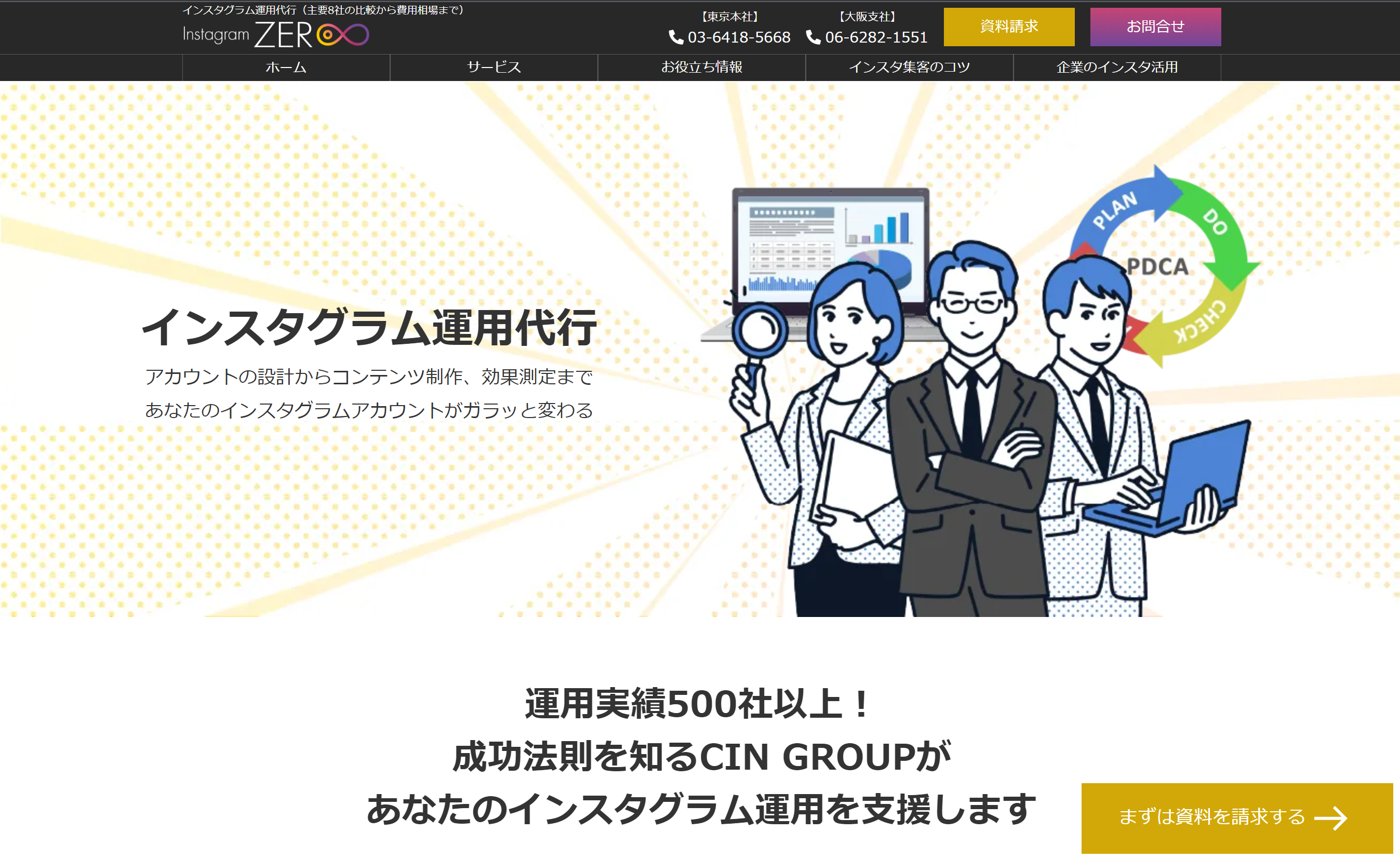 株式会社 CIN GROUP