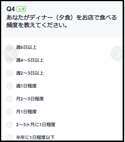 ディナーを食べる頻度（単一回答）