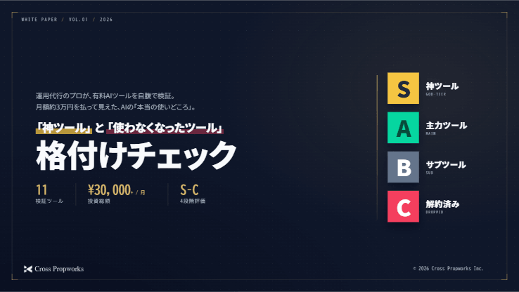 『AI Tool Tier List 2026』公開｜有料AIツール11個をSNS運用の現場で実務検証